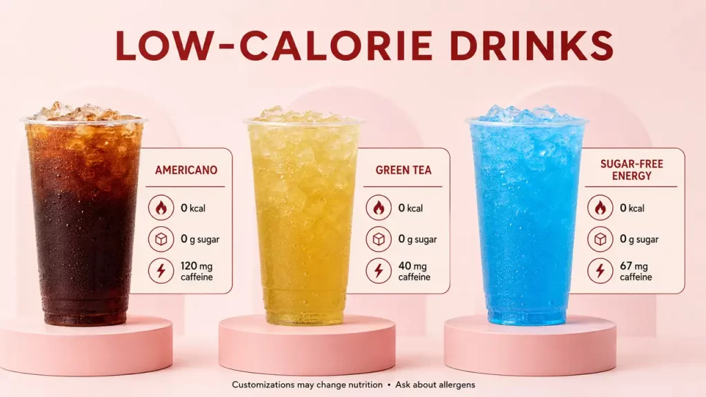7 Brew Nutrition Calories, Sugar, Caffeine & Allergen Guide